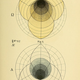 Illustration for article titled These 19th-century diagrams were one mans attempt to illustrate human consciousness